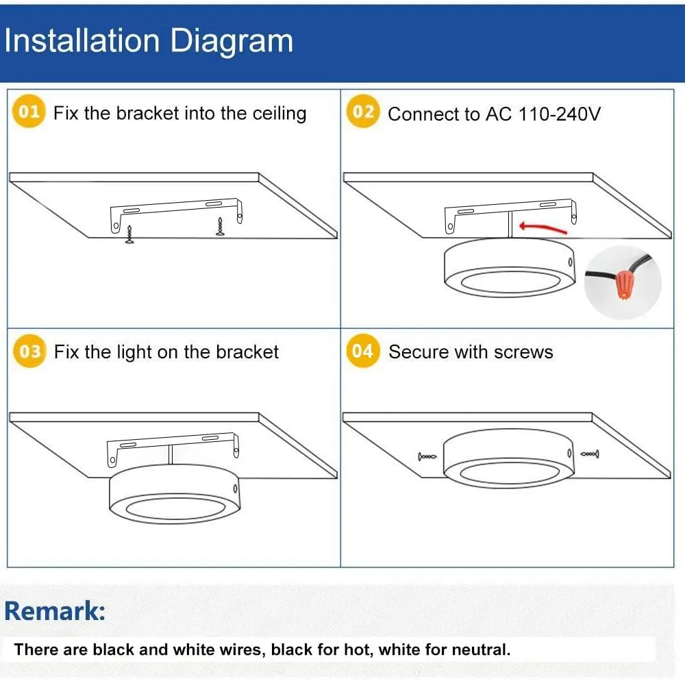 Modern LED Flush Mount Panel Ceiling Light, 1400LM 18W Round Surface Mounted Ceiling Lights 5000K Wall Light Fixture, 5 Packs